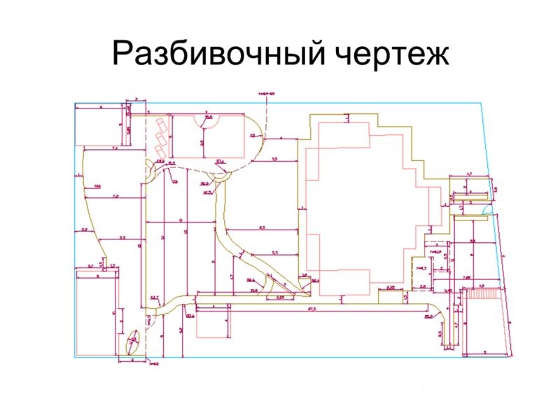 Главные составляющие разбивочного чертежа